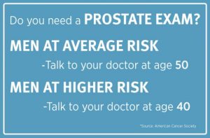 Do I need a prostate exam?